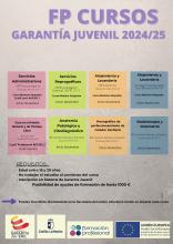 CURSOS GARANTÍA JUVENIL EN CUENCA
